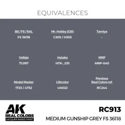Real Colors: Medium Gunship Grey FS 36118 17 ml. - AK Interactive R... 2