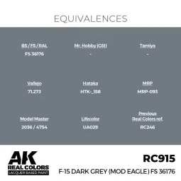 Real Colors: F-15 Dark Grey (MOD EAGLE) FS 36176 17 ml. - AK Intera... 2