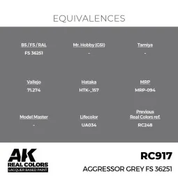 Real Colors: Aggressor Grey FS 36251 17 ml. - AK Interactive RC917 2