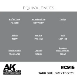 Real Colors: Dark Gull Grey FS 36231 17 ml. - AK Interactive RC916 2