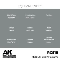 Real Colors: Medium Grey FS 36270 17 ml. - AK Interactive RC918 2