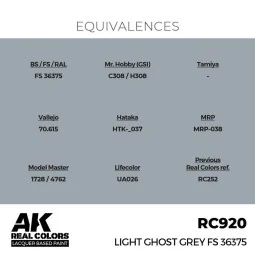 Real Colors: Light Ghost Grey FS 36375 17 ml. - AK Interactive RC920 2