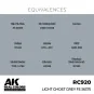 Real Colors: Light Ghost Grey FS 36375 17 ml. - AK Interactive RC920