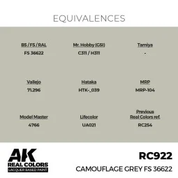 Real Colors: Camouflage Grey FS 36622 17 ml. - AK Interactive RC922 2