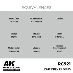 Real Colors: Light Grey FS 36495 17 ml. - AK Interactive RC921 2