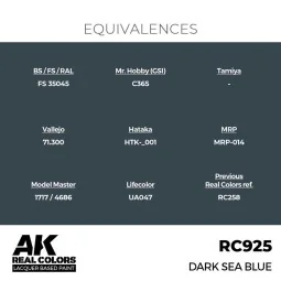Real Colors: Dark Sea Blue 17 ml. - AK Interactive RC925 2