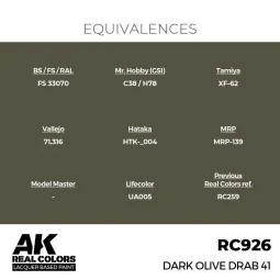 Real Colors: Dark Olive Drab 41 17 ml. - AK Interactive RC926 2