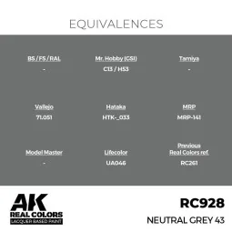 Real Colors: Neutral Grey 43 17 ml. - AK Interactive RC928 2