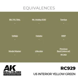 Real Colors: US Interior Yellow Green 17 ml. - AK Interactive RC929 2