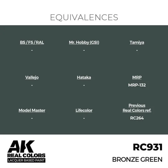 Real Colors: Bronze Green 17 ml. - AK Interactive RC931