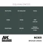 Real Colors: Bronze Green 17 ml. - AK Interactive RC931