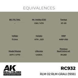 Real Colors: RLM 02 RLM-GRAU (1938) 17 ml. - AK Interactive RC932 2