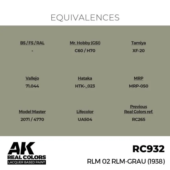 Real Colors: RLM 02 RLM-GRAU (1938) 17 ml. - AK Interactive RC932