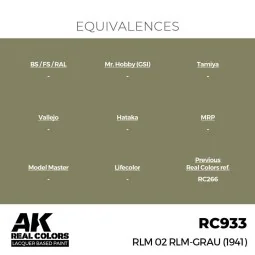 Real Colors: RLM 02 RLM-GRAU (1941) 17 ml. - AK Interactive RC933 2