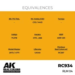Real Colors: RLM 04 17 ml. - AK Interactive RC934 2