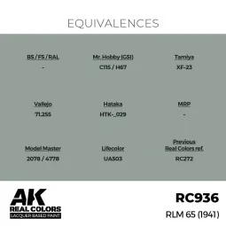Real Colors: RLM 65 (1941) 17 ml. - AK Interactive RC936 2