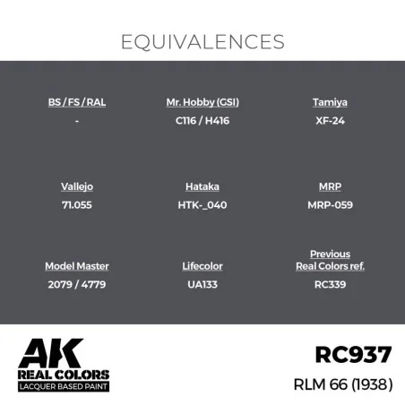 Real Colors: RLM 66 (1938) 17 ml. - AK Interactive RC937