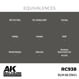 Real Colors: RLM 66 (1941) 17 ml. - AK Interactive RC938 2
