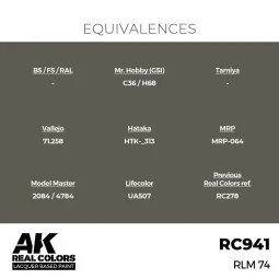 Real Colors: RLM 74 17 ml. - AK Interactive RC941 2