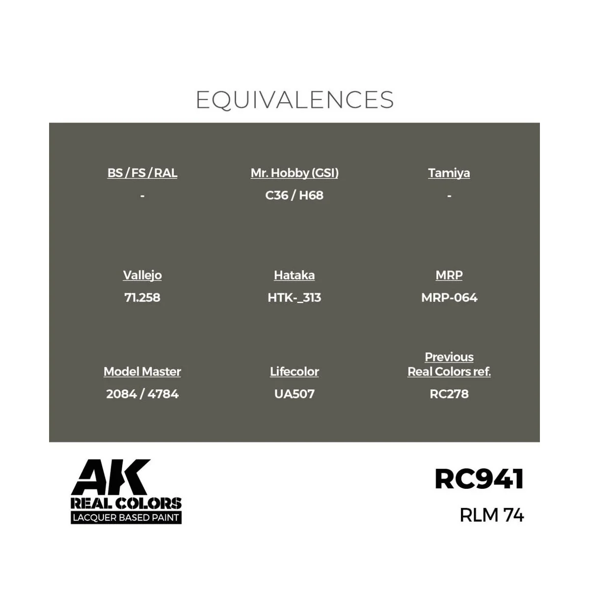 Real Colors: RLM 74 17 ml. - AK Interactive RC941