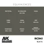 Real Colors: RLM 74 17 ml. - AK Interactive RC941