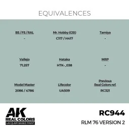 Real Colors: RLM 76 Version 2 17 ml. - AK Interactive RC944 2
