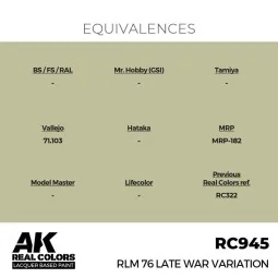 Real Colors: RLM 76 Late War Variation 17 ml. - AK Interactive RC945 2