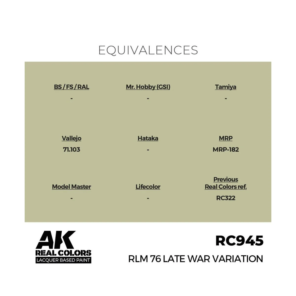 Real Colors: RLM 76 Late War Variation 17 ml. - AK Interactive RC945