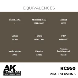 Real Colors: RLM 81 Version 3 17 ml. - AK Interactive RC950 2