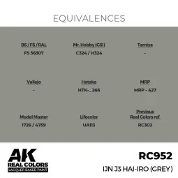 Real Colors: IJN J3 HAI-IRO (GREY) 17 ml. - AK Interactive RC952 2