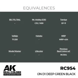 Real Colors: IJN D1 Deep Green Black 17 ml. - AK Interactive RC954 2