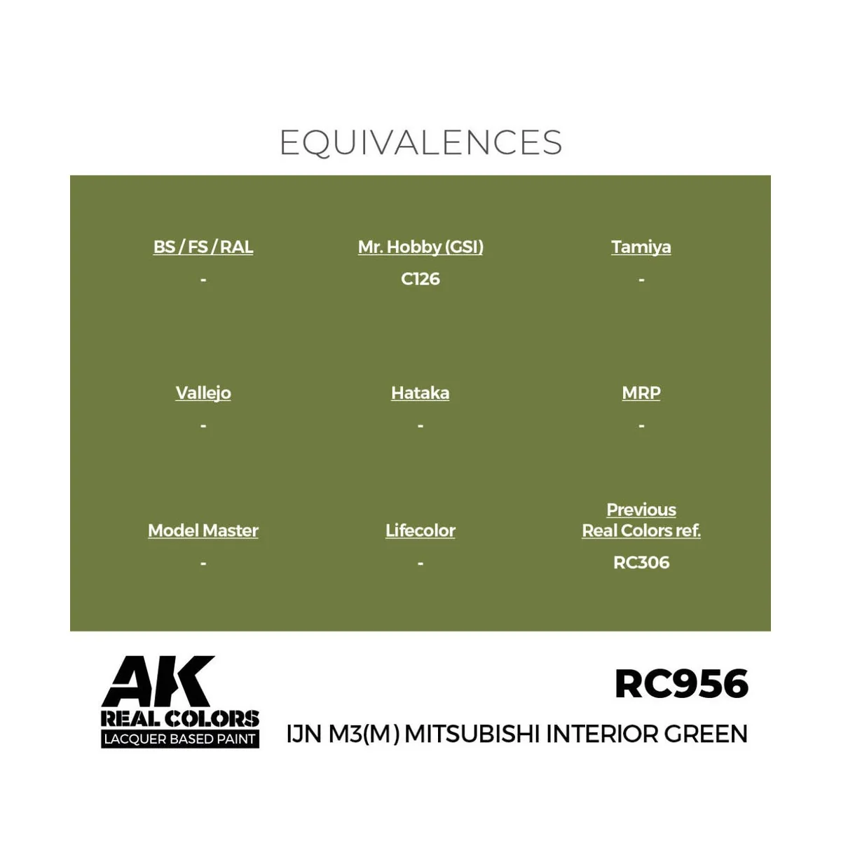 Real Colors: IJN M3 (M) MITSUBISHI Interior Green 17 ml. - AK Inter...