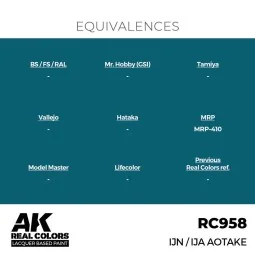 Real Colors: IJN / IJA Aotake 17 ml. - AK Interactive RC958 2