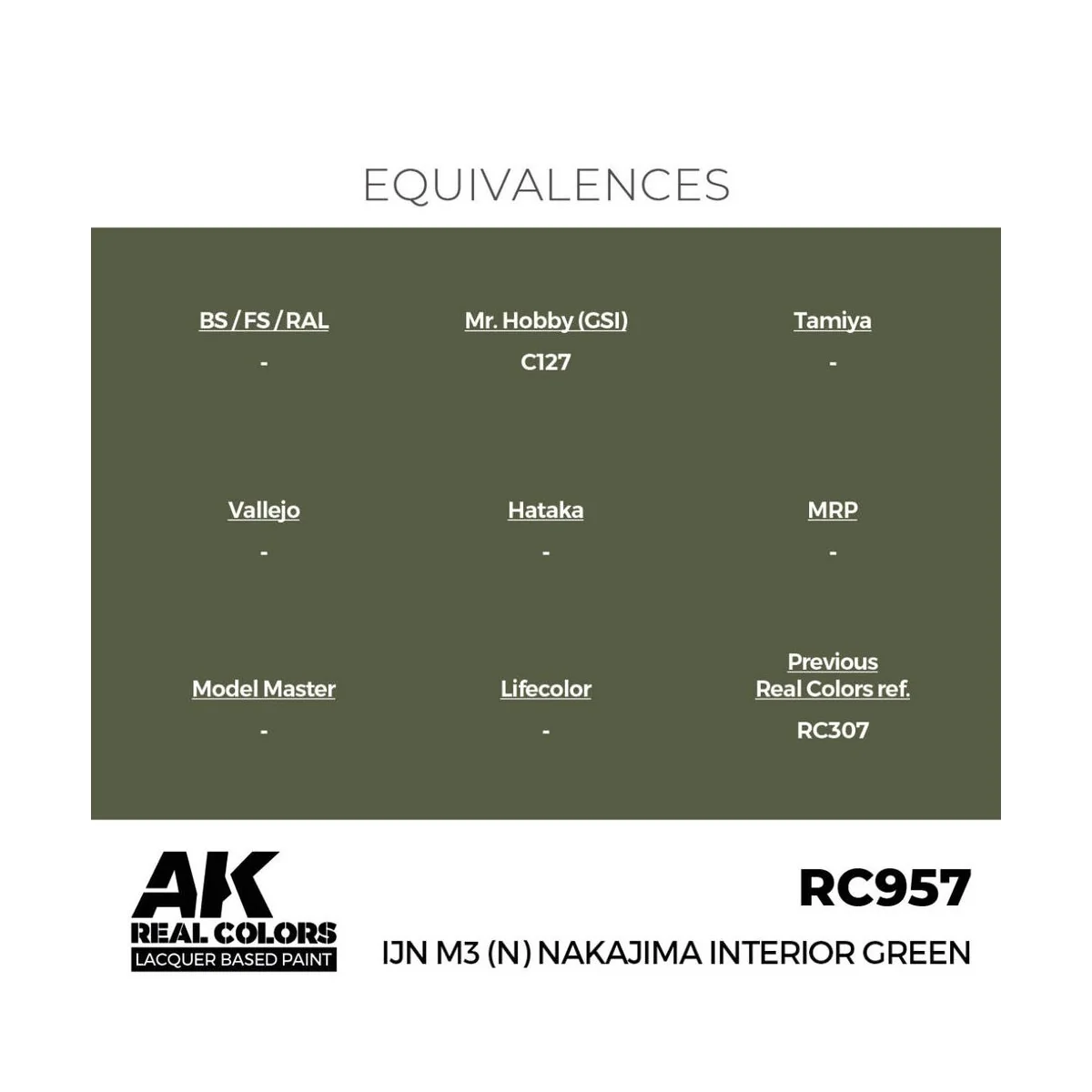 Real Colors: IJN M3 (N) Nakajima Interior Green 17 ml. - AK Interac...