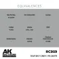 Real Colors: RAF Sky Grey 17 ml. - AK Interactive RC959
