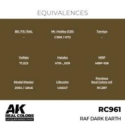 Real Colors: RAF Dark Earth 17 ml. - AK Interactive RC961 2