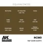 Real Colors: RAF Dark Earth 17 ml. - AK Interactive RC961