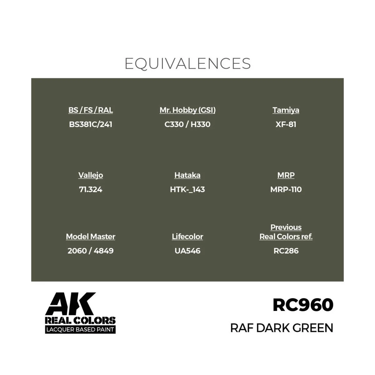 Real Colors: RAF Dark Green 17 ml. - AK Interactive RC960