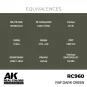 Real Colors: RAF Dark Green 17 ml. - AK Interactive RC960