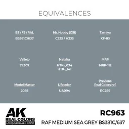 Real Colors: RAF Medium Sea Grey BS381C/637 17 ml. - AK Interactive... 2