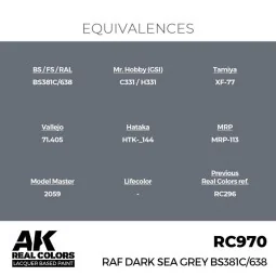Real Colors: RAF Dark Sea Grey BS381C/638 17 ml. - AK Interactive R... 2