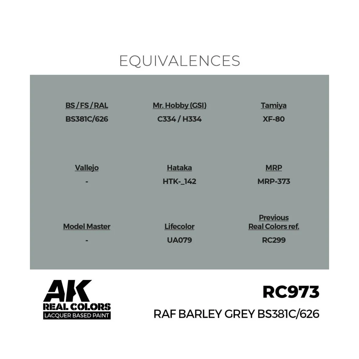 Real Colors: RAF Barley Grey BS381C/626 17 ml. - AK Interactive RC973