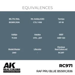 Real Colors: RAF PRU Blue BS381C/636 17 ml. - AK Interactive RC971 2