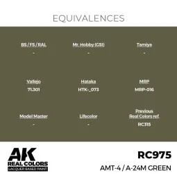 Real Colors: AMT-4 / A-24M Green 17 ml. - AK Interactive RC975 2