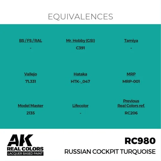 Real Colors: Russian Cockpit Torquoise 17ml. - AK Interactive RC980