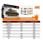 PZ.KPFW.IV AUSF.D AFRIKA KORPS+DAK PANZERFAHRER, 1/35 - AK Interact...