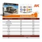 IDF POWER WAGON WM300 w/winch, 1/35 - AK Interactive AK35020