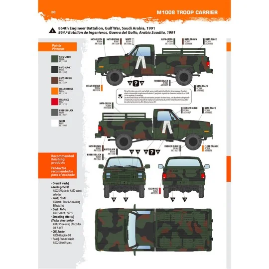 M1008 TROOP CARRIER, 1/35 - AK Interactive AK35030