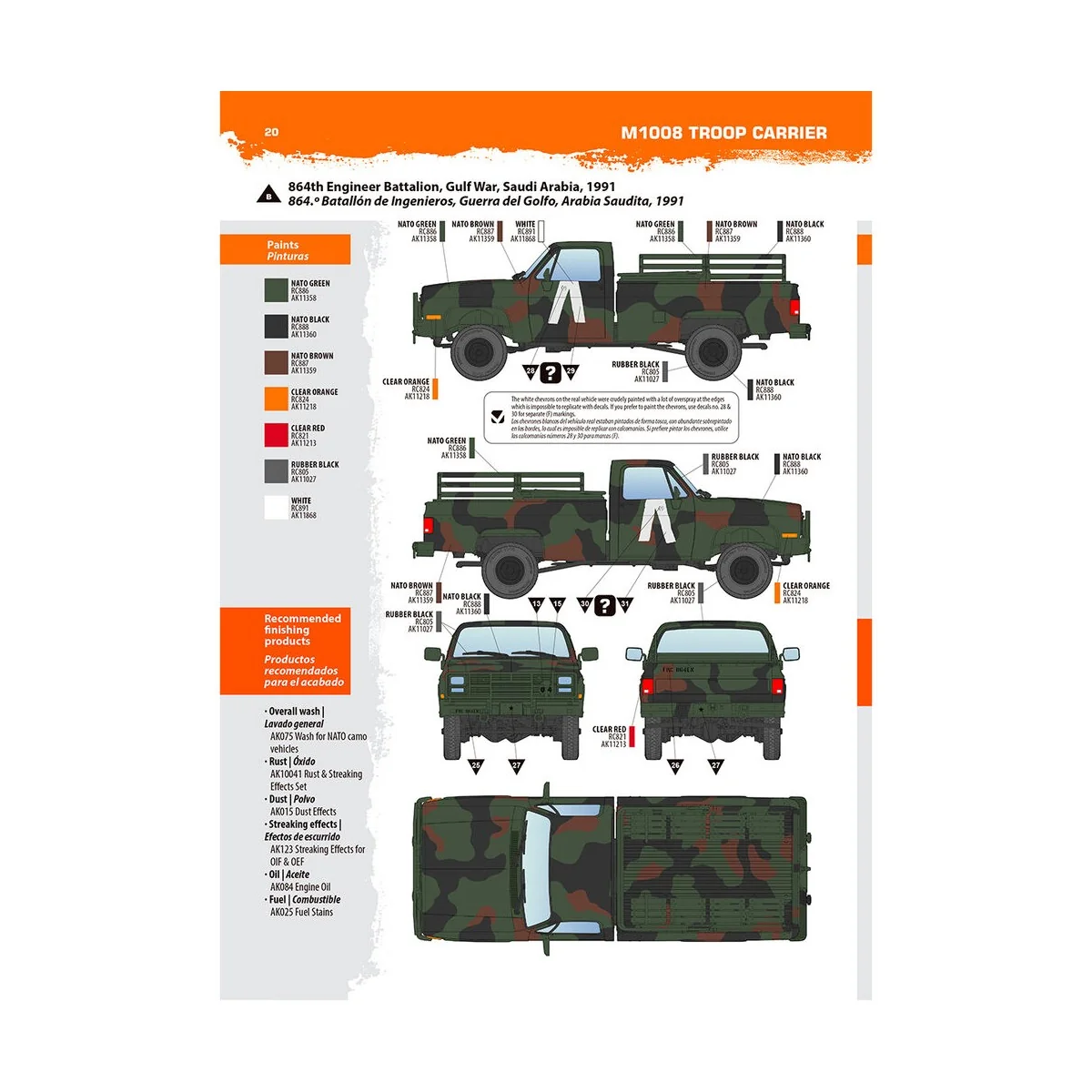M1008 TROOP CARRIER, 1/35 - AK Interactive AK35030