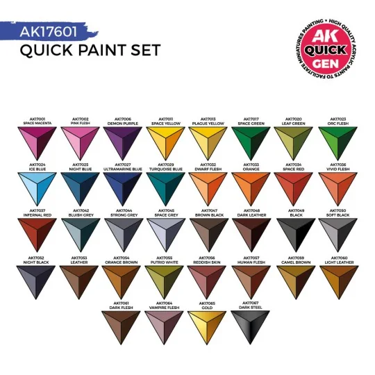 QUICK PAINT SET - 36 QUICK GEN COLORS (+2 FREE BRUSHES) - AK Intera...